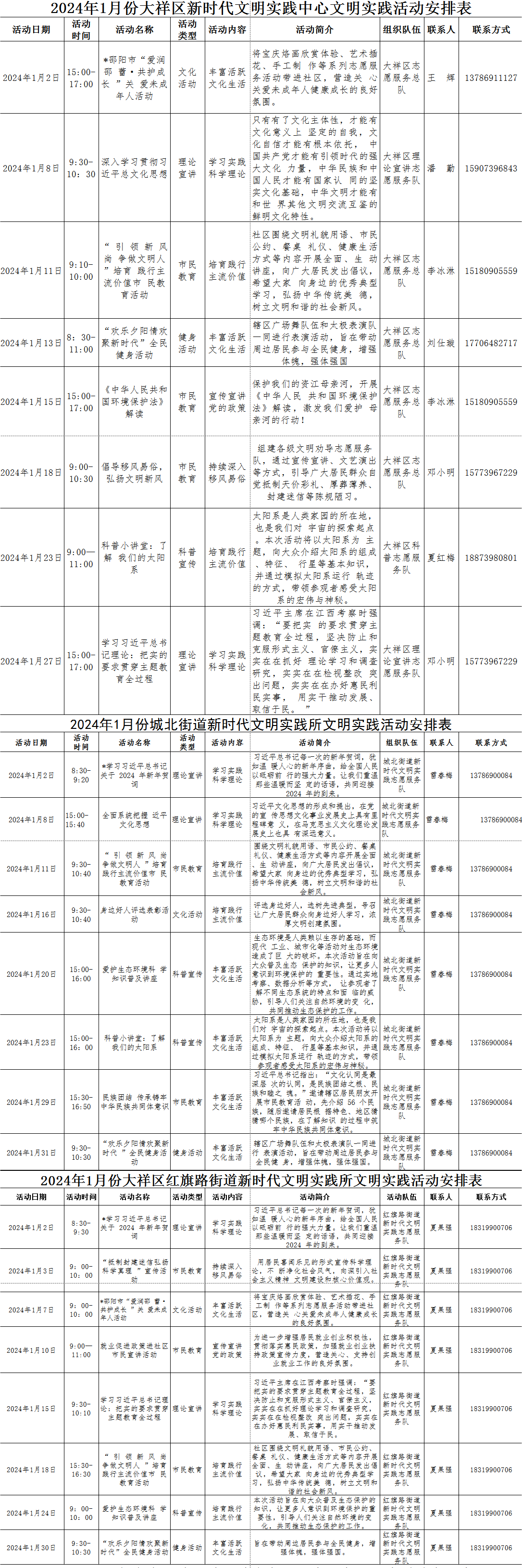 大祥区2024年1月份新时代文明实践活动计划公示